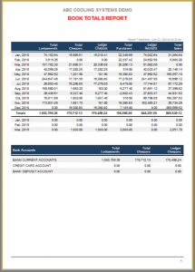 Book Totals Report