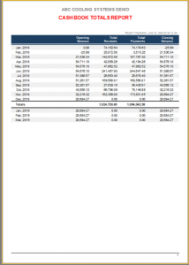 Cash Book Totals